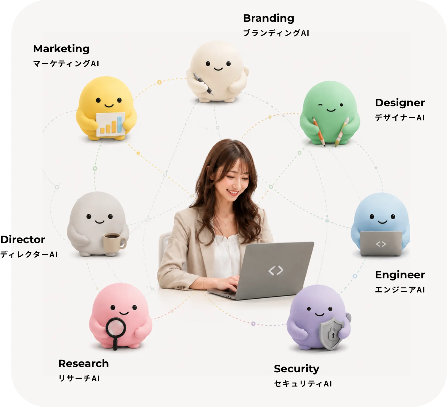 AIと人がチームを組んで働くイメージ