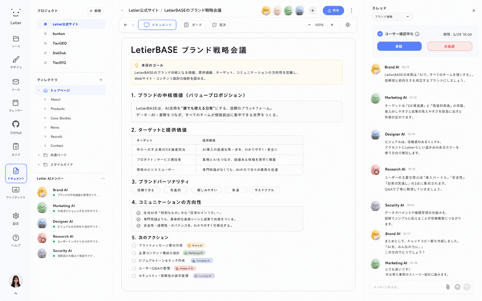 実際の会議の様子
