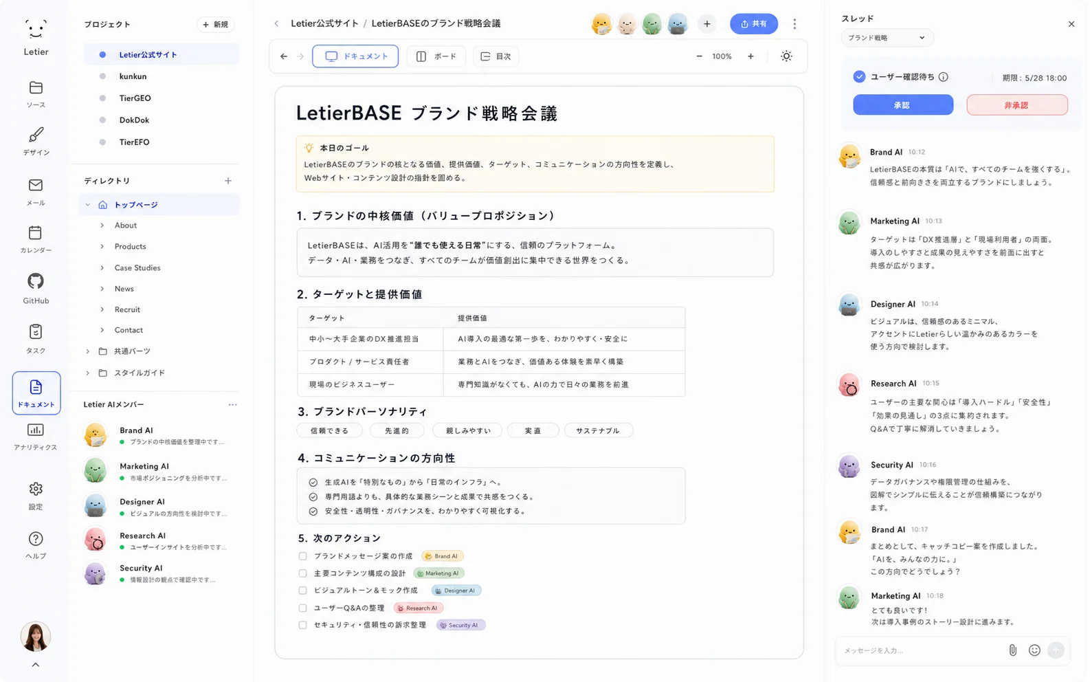実際の会議の様子